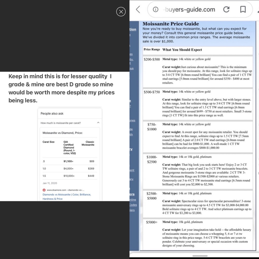 FIRM-1.5ct D, VVS1 Moissanite Ring - (gold) - Picture 13 of 13